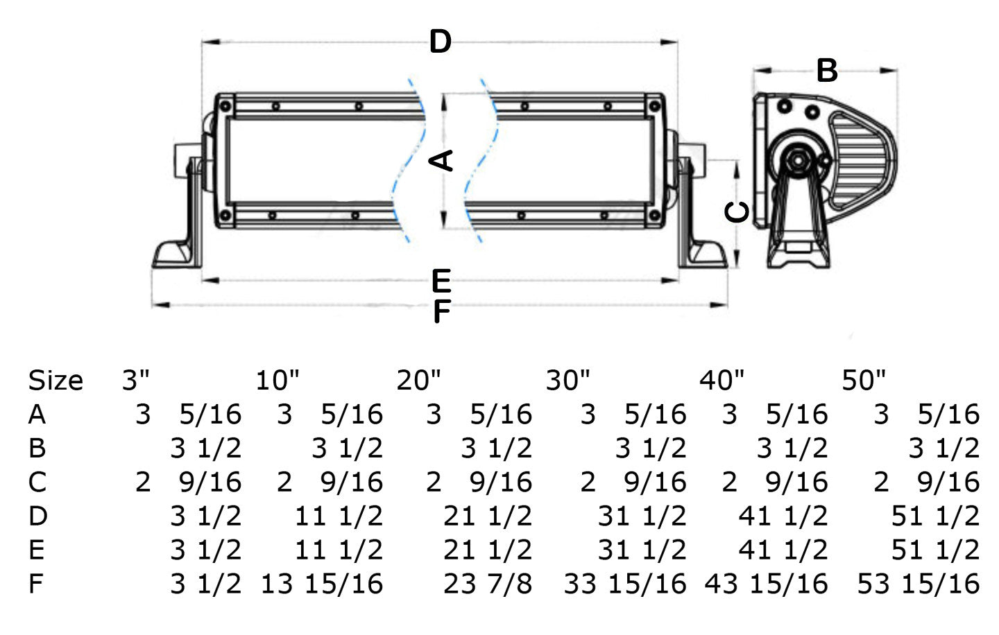 40" TRUEWarm LED Light Bar